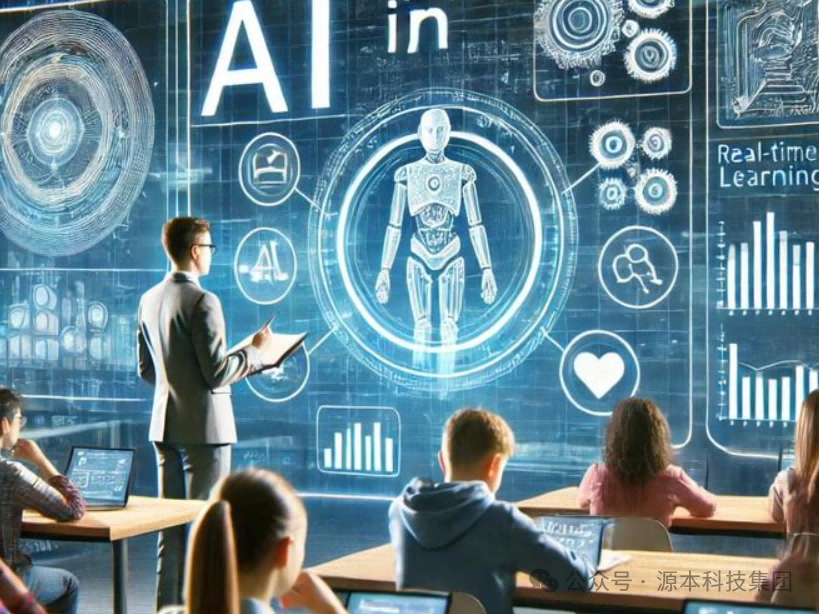 艾弗森贝博ballbet官网科技-本科生掌握大数据、云原生、AI-竞赛保研求职的“超车秘籍”来了！